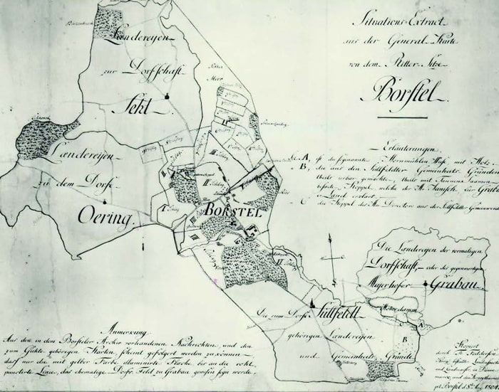 Der Gutsbezirk Borstel um 1800