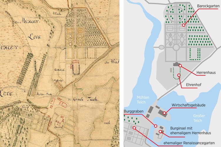 Map of the Borstel farm field from 1762